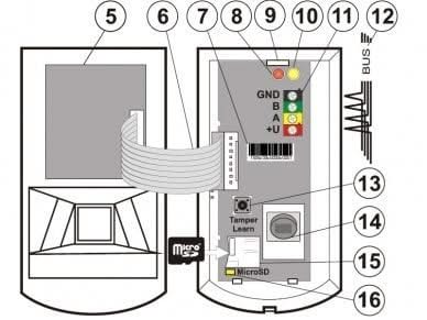 Jablotron JA-120PC Bus Détecteur de mouvement PIR avec caméra