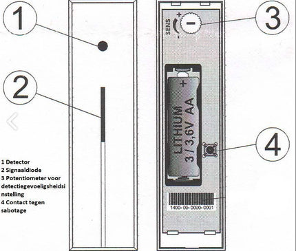 Jablotron Jablotron JA-180B Glasbreukdetector