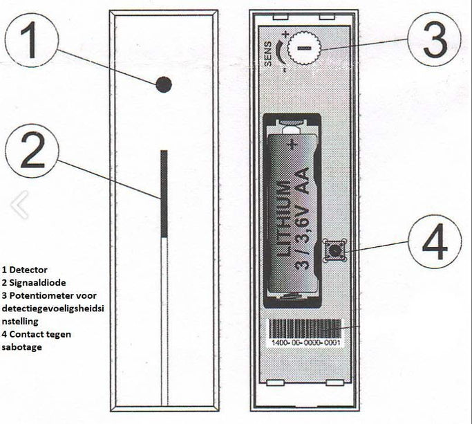 Jablotron Jablotron JA-180B Glasbreukdetector
