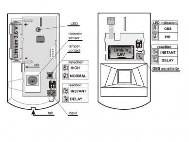 Jablotron JA-180PB Détecteur de bris de glace et PIR sans fil