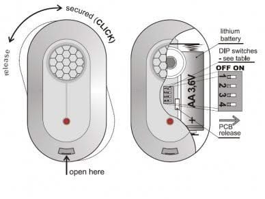 Jablotron Jablotron JA-185P Draadloze plafond PIR detector
