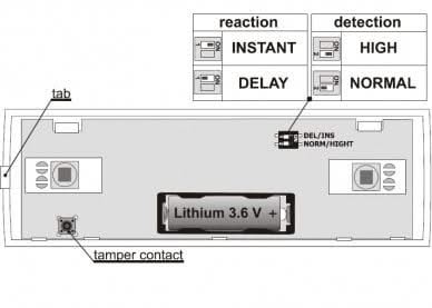 Jablotron Jablotron JA-186P Funk-DUAL-PIR-Innenraummelder