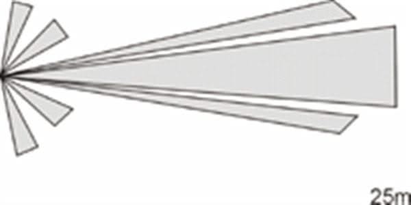 Jablotron JS-7904 Vorhanglinse