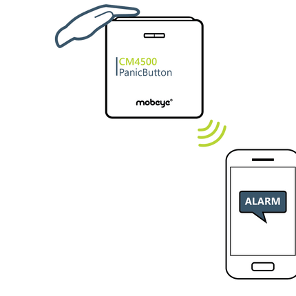 Mobeye CM4500 Paniekmelder