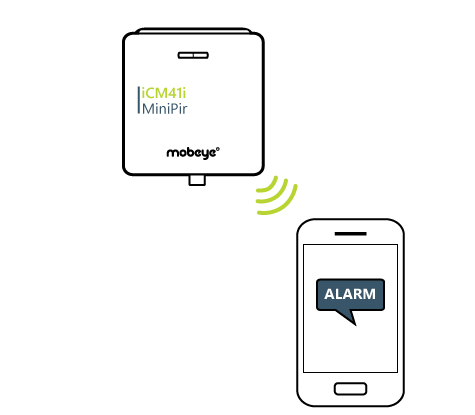 Mobeye ICM41IP, MiniPir inbraaksysteem stand-alone