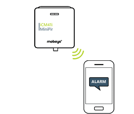 Mobeye Mobeye ICM41IP, MiniPir système d'intrusion autonome