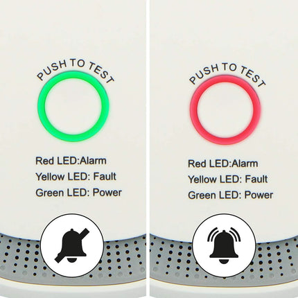 Nedis Gasdetector, EN50194, Aardgassen