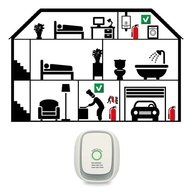 Nedis Nedis Gasdetector, EN50194, Aardgassen
