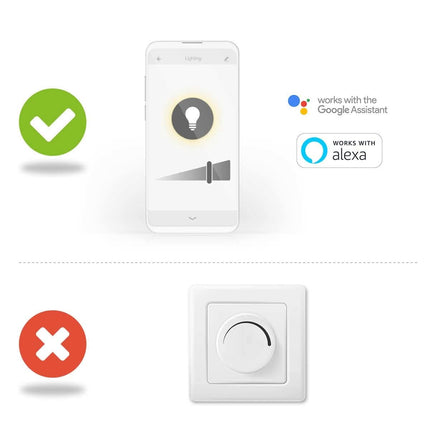 Nedis Nedis SmartLife Schijnwerper