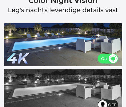 Reolink Reolink Trackmix-WiFi, 4K Dual-Lens, PTZ Camera with Motion Tracking