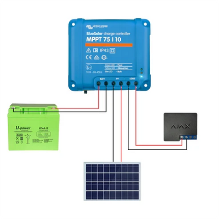 TerreinVeilig Bewakingszuil wit incl. Ajax systeem | Zonnepaneel | Oplader | Accu
