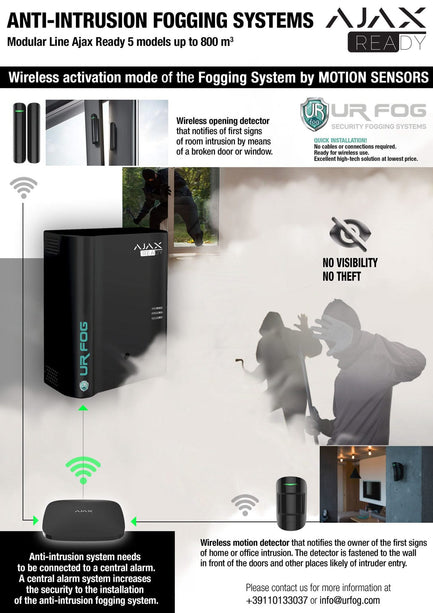 URFOG FPU03ESM400A Mistmachine Ajax Ready tot 400m3